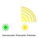 Тактичний блок HOLOSUN LS321-GR Multi-Laser Green & IR / IR illuminator (LS321G) 747053 фото 9