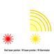 Тактичний блок HOLOSUN LS321-RD Multi-Laser Red & IR / IR illuminator (LS321R) 747054 фото 10