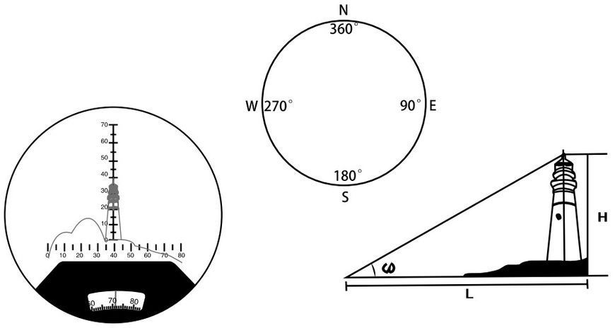 Бінокль Bresser Nautic 7x50 WP HD XP Compass/Reticle Gen. II 1866840 фото