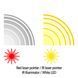 Тактичний блок HOLOSUN LS420-RD Red & IR / White & IR illuminator (LS420R) 747056 фото 8