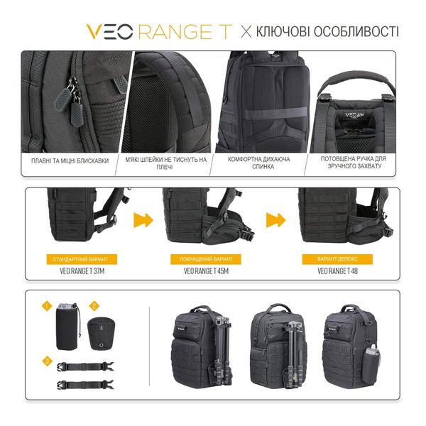 Рюкзак Vanguard VEO Range T 37M Black DAS301770 фото