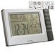 Метеостанція Technoline WS9121 Silver/Grey DAS301187 фото 2