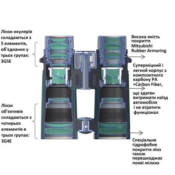 Бінокль Vanguard VEO HD 10x42 WP DAS301530 фото